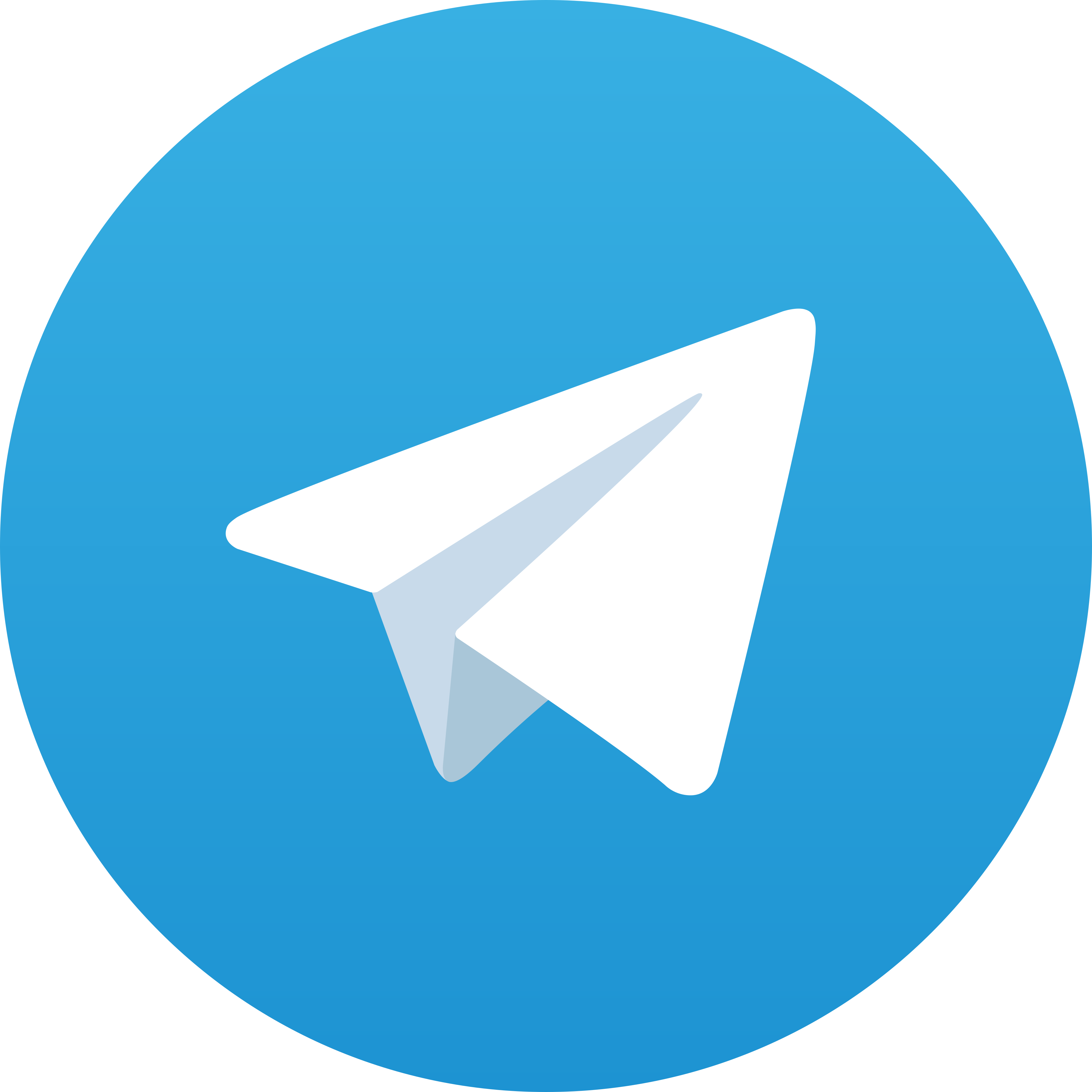 Telegram Utara99